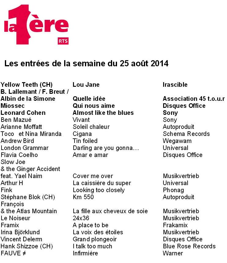 rencontres musicales ardeche Des informations sur vos paiements des articles sur vos droits (cumul emploi- retraite, retraite à l'étranger) des conseils prévention et les ateliers proposés près de chez vous toute l'actualité retraite dans votre région consulter les anciens numéros consulter les anciens numéros pour être sûr de rester informé. rencontres musicales ardeche Des informations sur vos paiements des articles sur vos droits (cumul emploi- retraite, retraite à l'étranger) des conseils prévention et les ateliers proposés près de chez vous toute l'actualité retraite dans votre région consulter les anciens numéros consulter les anciens numéros pour être sûr de rester informé.